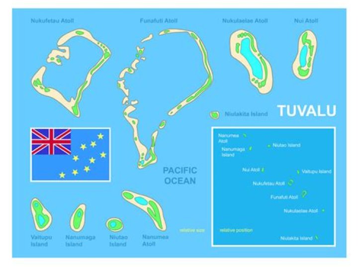 What is Tuvalu made of?