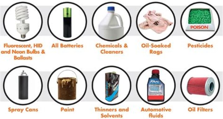 What items are considered hazardous waste?