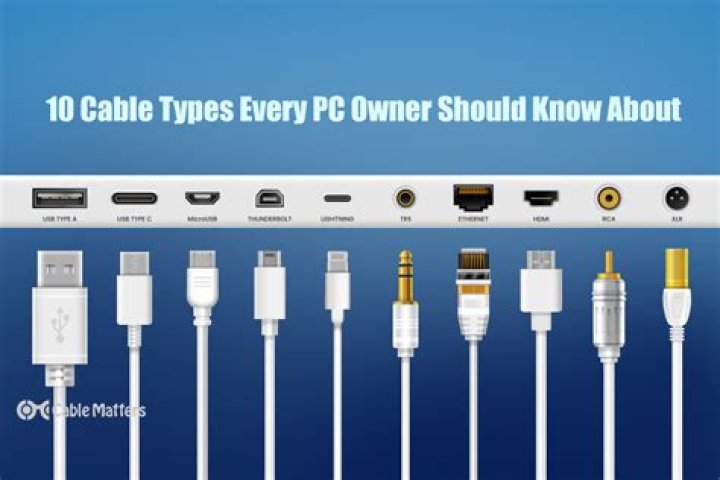 What kind of cable do I need for a CGB to VGA converter?