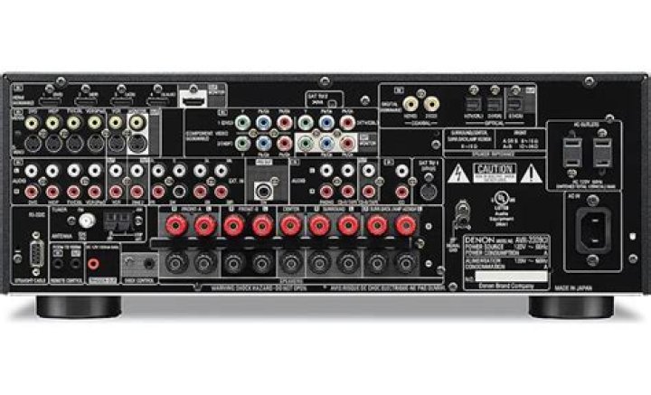 What kind of decoder does Denon AVR 2309ci have?