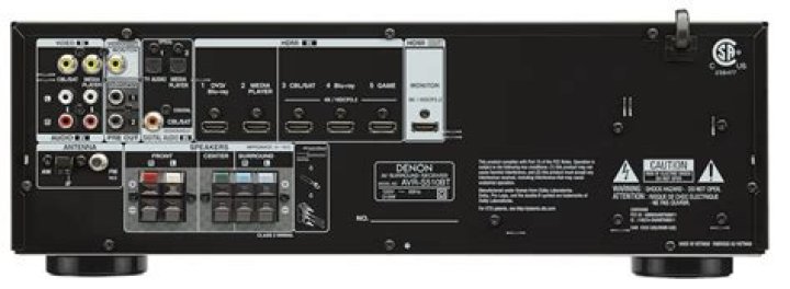 What kind of decoding does Denon avr-s510bt do?