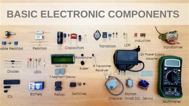 What kind of electronic components does Panasonic use?