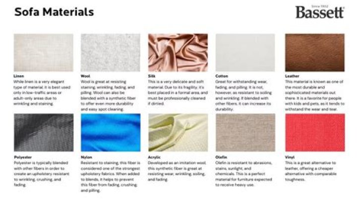 What kind of fabric is used for chairs?