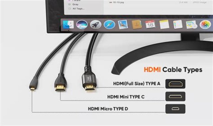 What kind of HDMI cable do I need for Bose TV?