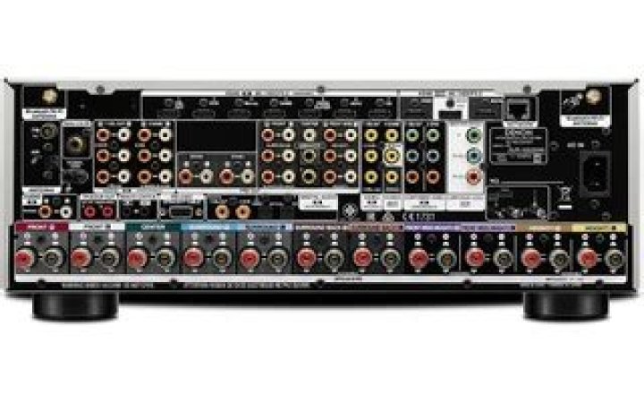 What kind of HDMI inputs does Denon AVR x6200 have?
