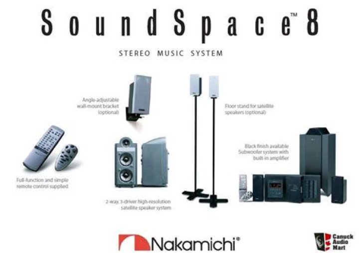 What kind of music system does Nakamichi Soundspace 8 have?