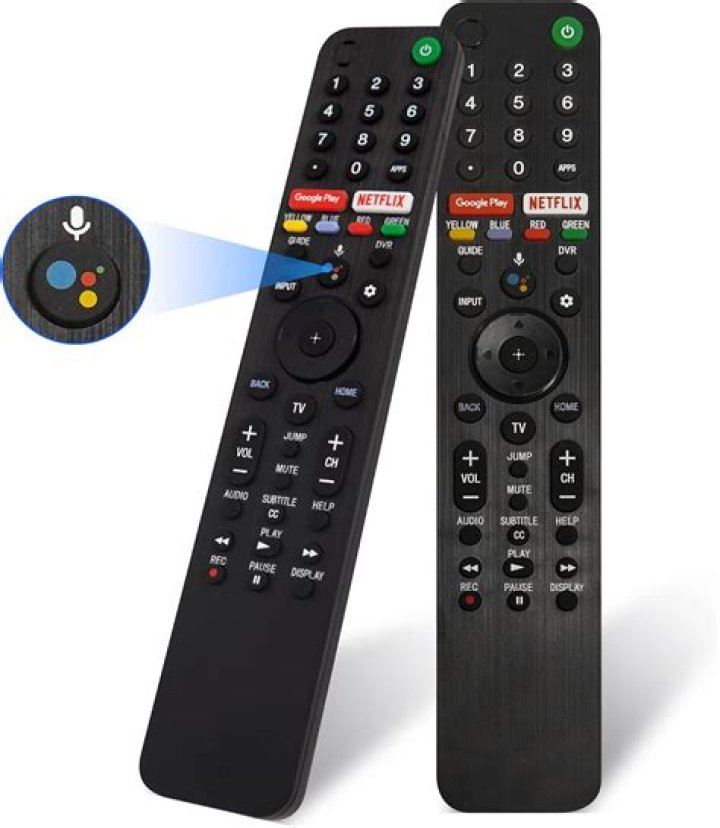 What kind of remote do I have?