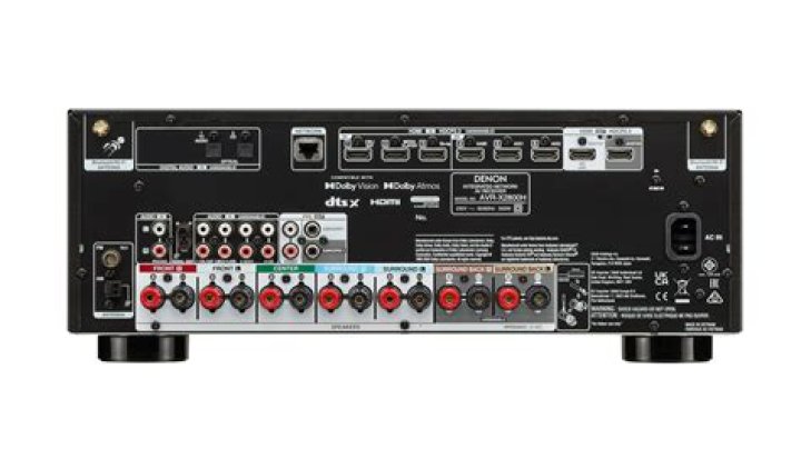 What kind of sound does a Denon AVR 2800 have?