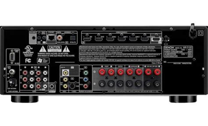 What kind of sound does Denon AVR 2112ci have?