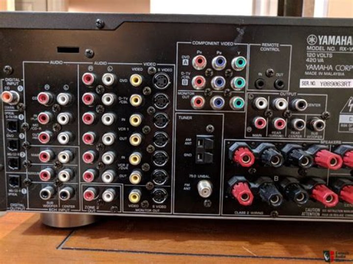 What kind of speaker system does Yamaha rx-v640 work with?