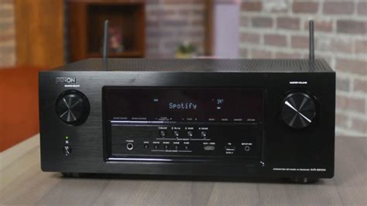 What kind of surround sound does Denon avr-910w have?