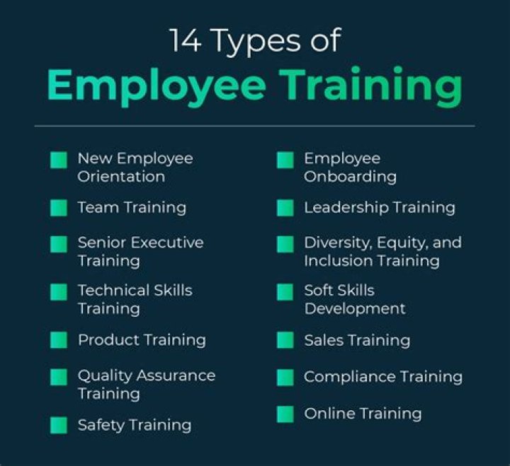 What kind of training do you need to be a realtor?