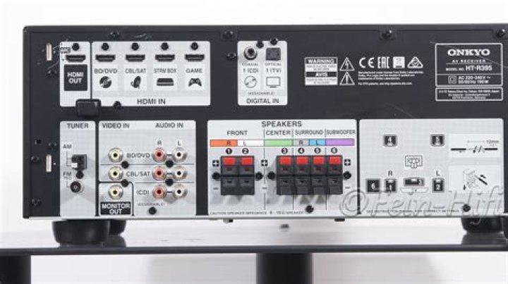 What kind of TV receiver is Onkyo ht-rc560?