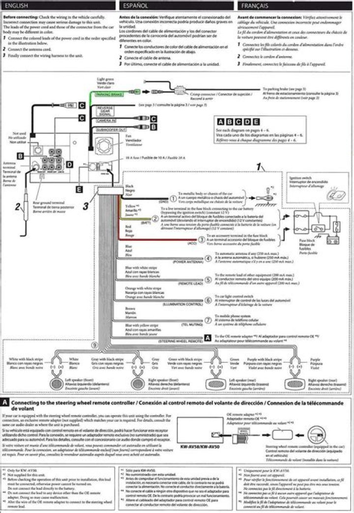 What kind of wiring diagram does a JVC car have?