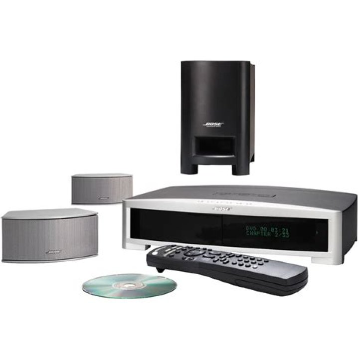 What makes the Bose 321 GS II DVD system so good?