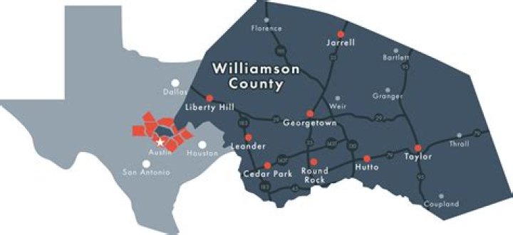What makes Williamson County Texas accessible to Austin?