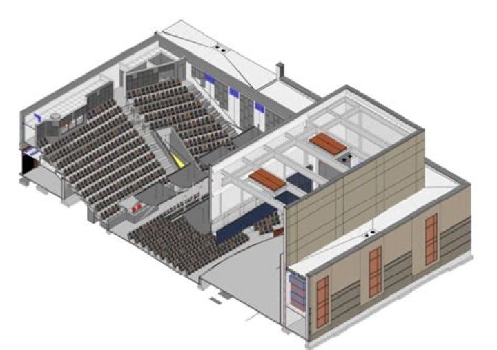 What materials are used in designing auditoriums?