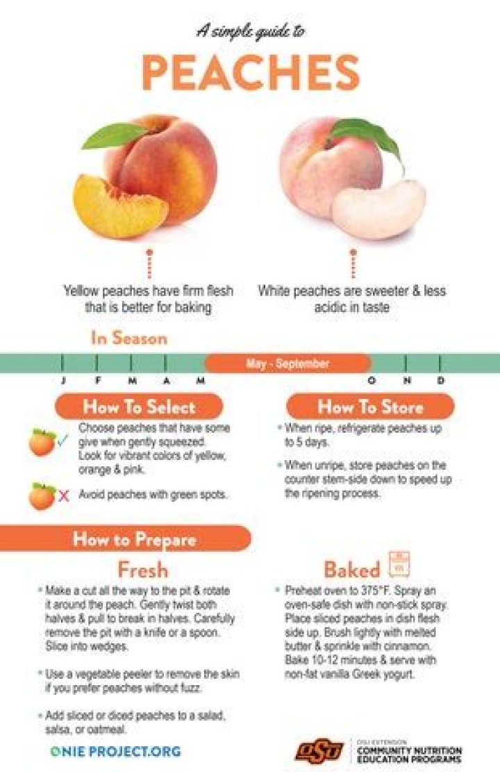 What month should peaches be picked?
