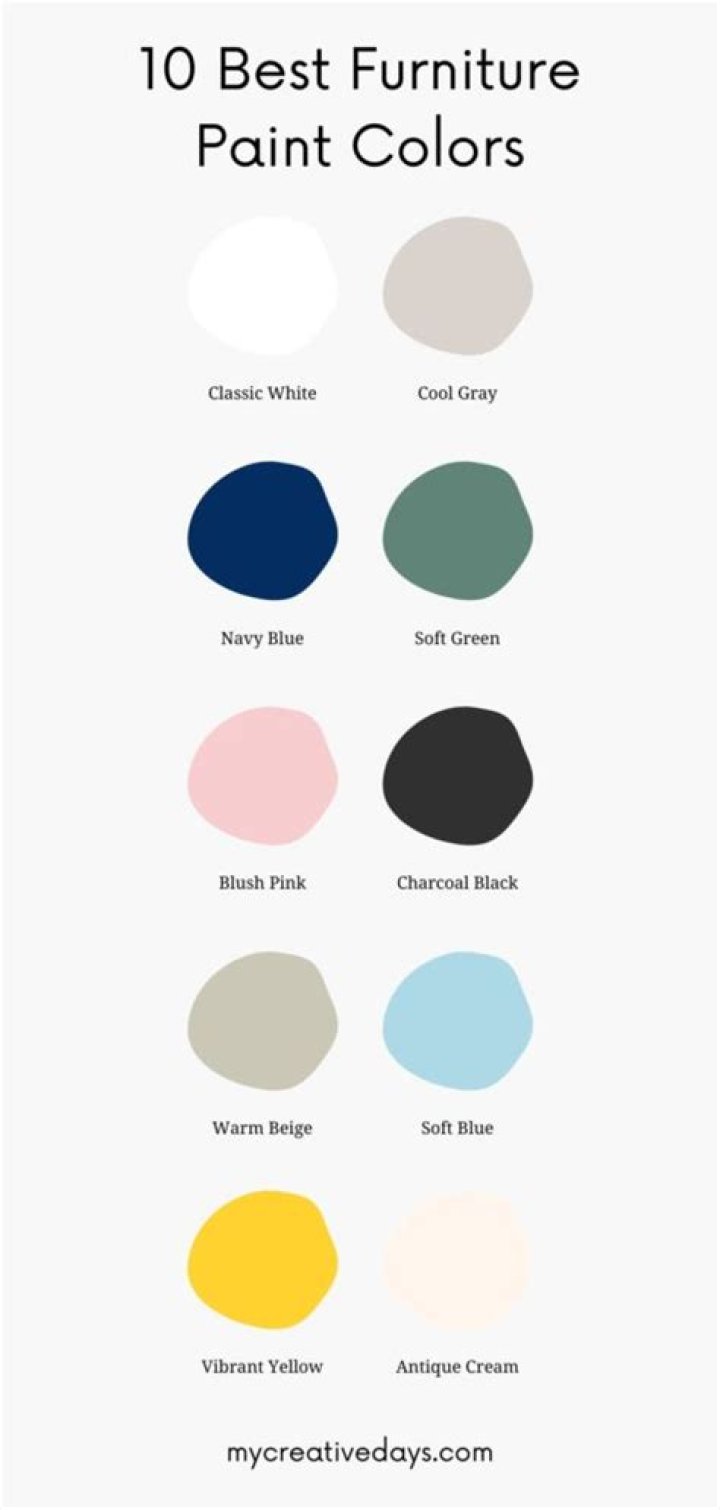 What paint color goes best with red furniture?