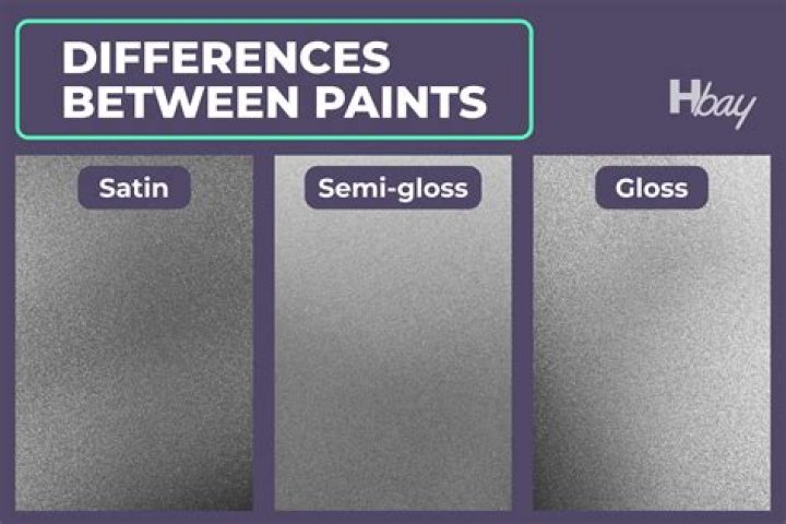 What paint do you use for designs?