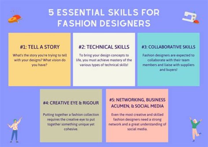 What qualifications do you need to have to be a fashion designer?