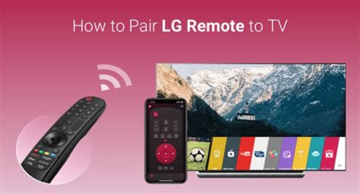 What Remote works with LG Smart TV?