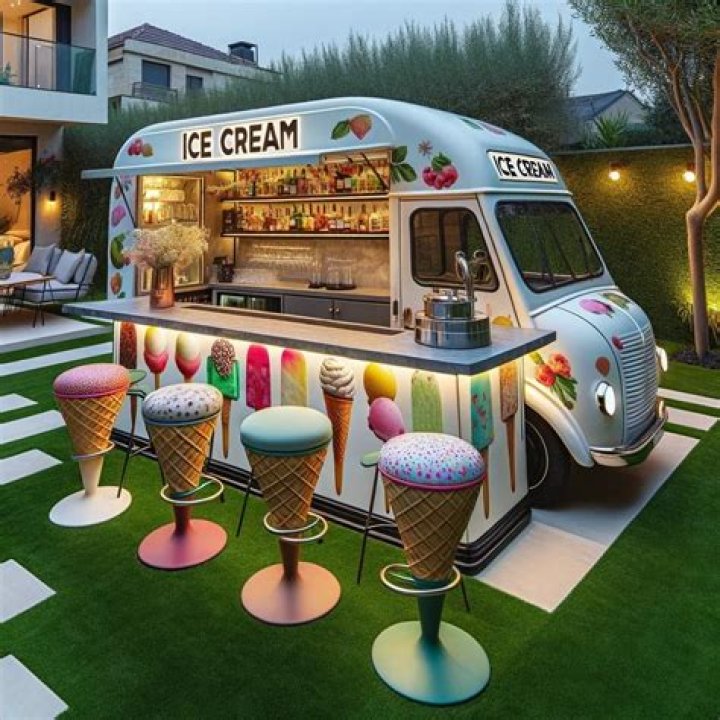 What should I budget for my ice cream truck?