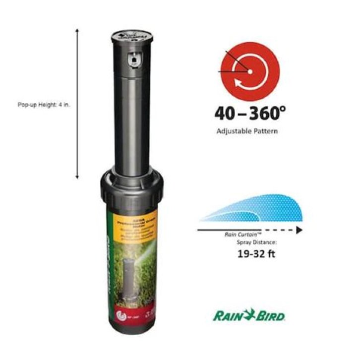 What should I put on my Rain Bird sprinkler system?
