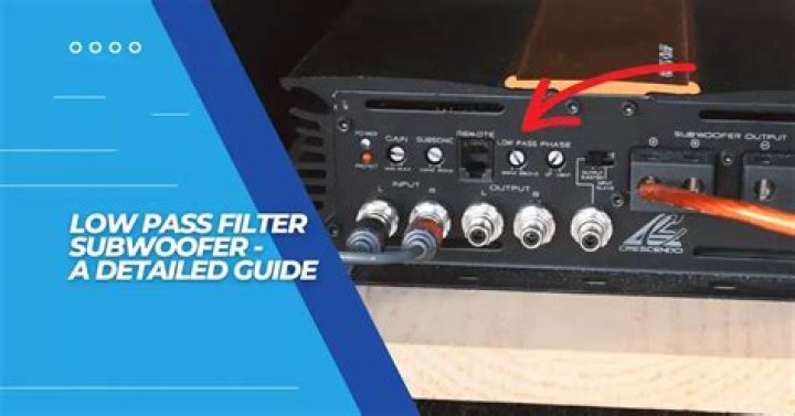What Should low pass filter be set at for subwoofer?