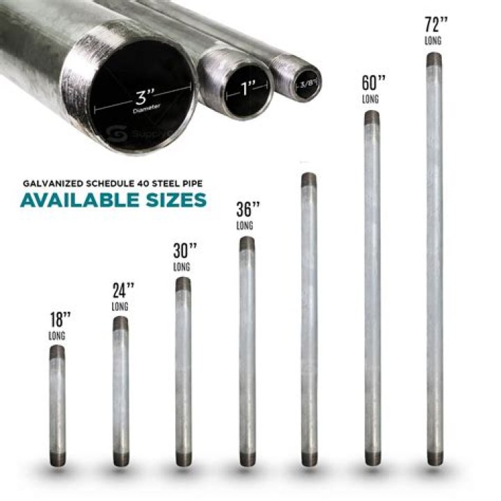 What size galvanized pipe for closet rod?
