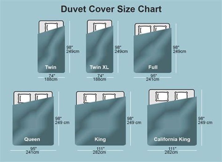 What size is a king size duvet cover?