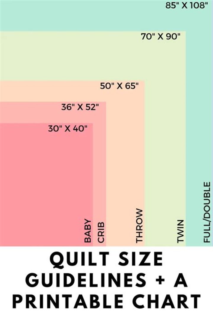 What size is queen quilt?