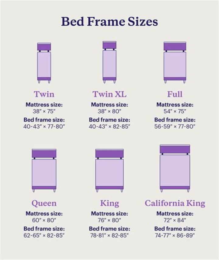 What size mattress fits a full bed frame?