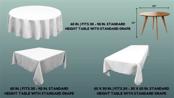 What size table fits in a room?