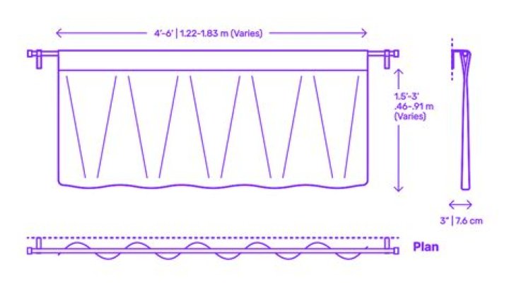 What size valance do I need for a 60-inch window?