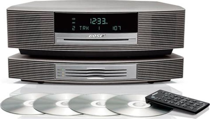 What system CD players use?