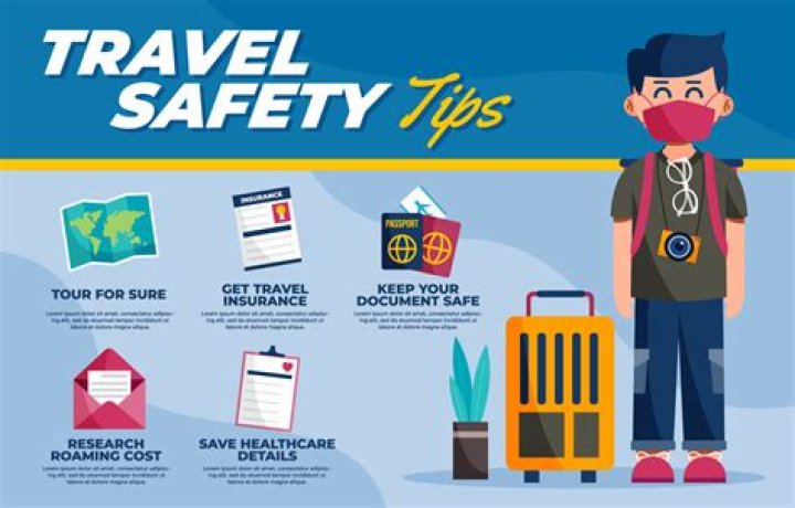 What things should we keep in mind to stay safe while Travelling to a new place?