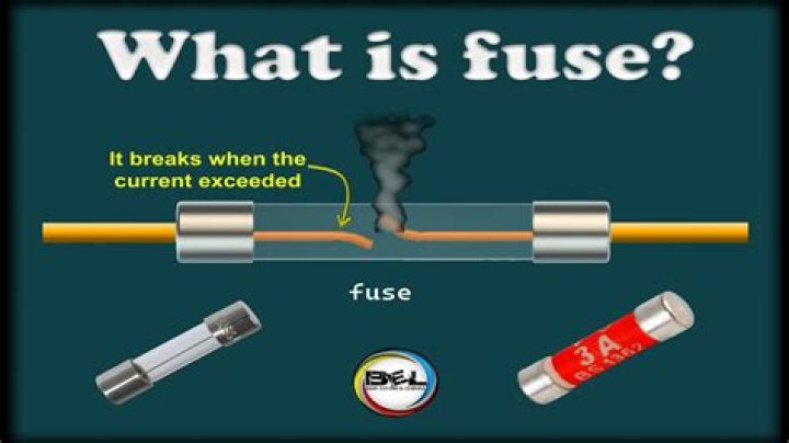 What to do after blowing a fuse?