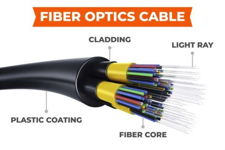 What to do if optical cable does not work?