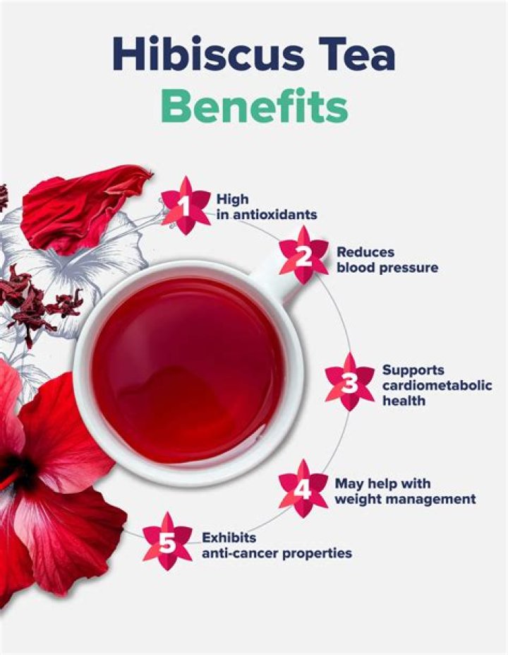 What to do with hibiscus when it gets cold?