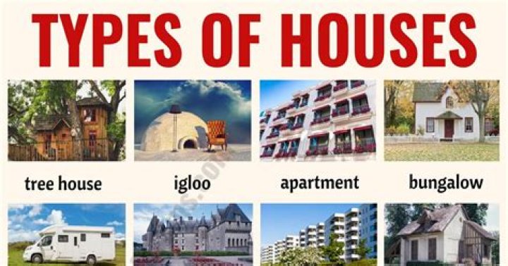 What types of houses are in China?