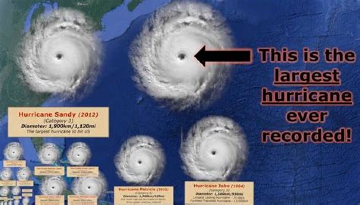 What was the largest recorded diameter of Hurricane Sandy?