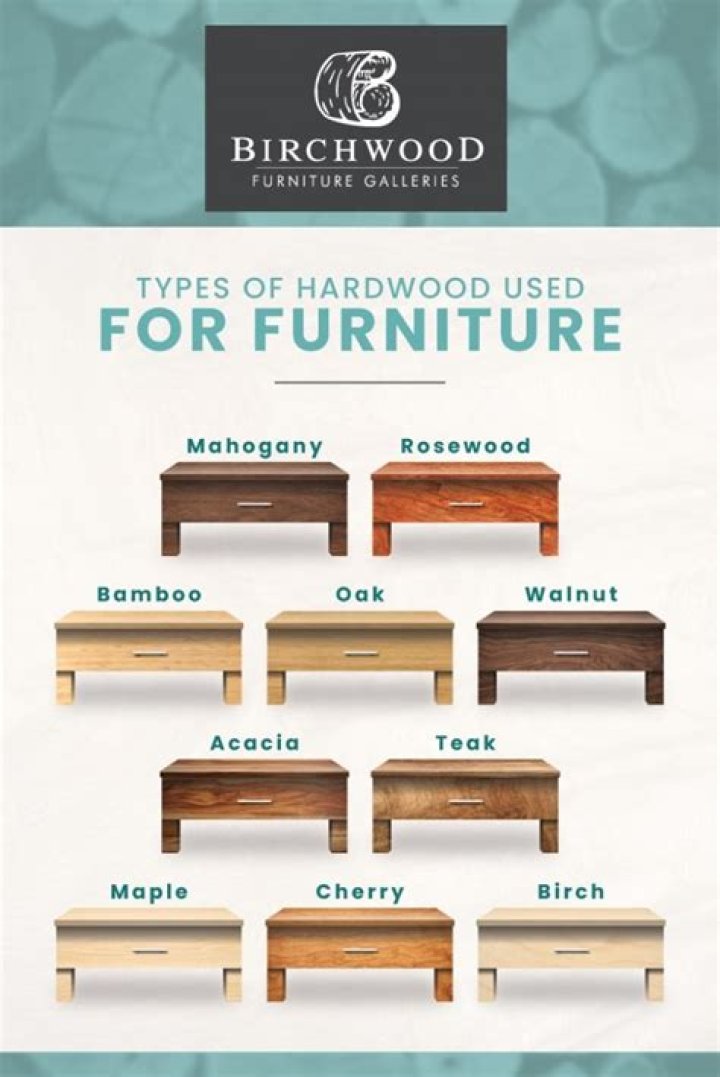 What woods are used to make furniture?