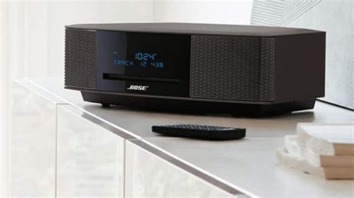 When did Bose Wave IV come out?