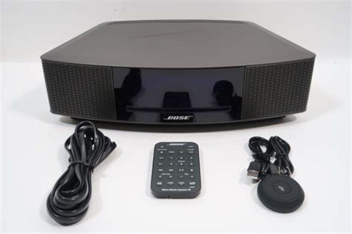 When did Bose Wave Music System IV come out?