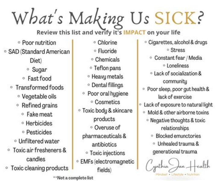 When did our house start making us sick?