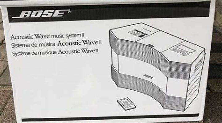 When did the Bose acoustic wave I come out?