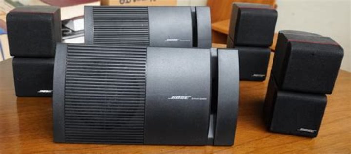 When did the Bose surround sound system come out?