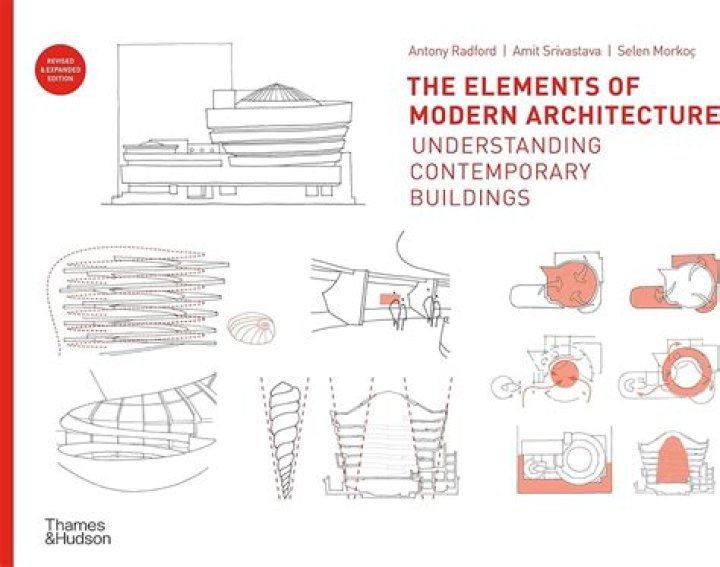 When did the development of modern architecture begin?