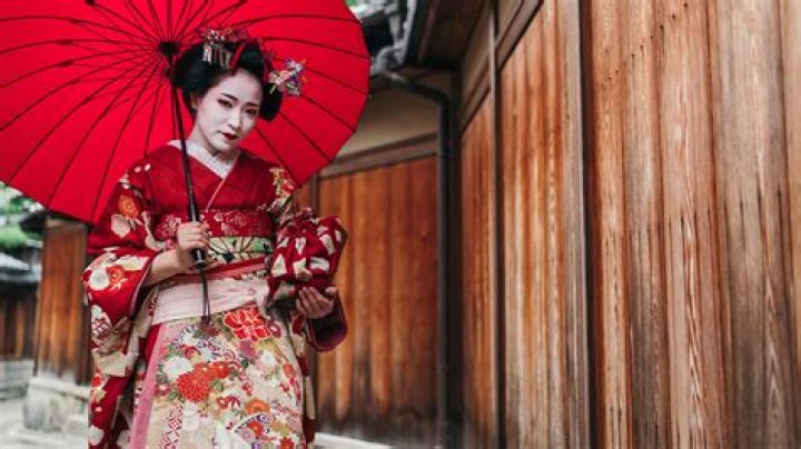 When did the kimono originate?